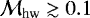 $\mathcal{M}_{\textrm{hw}}\gtrsim0.1$