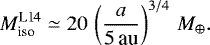 \begin{align*} M_{\textrm{iso}}^{\textrm{L14}}\simeq20\,\left(\frac{a}{5\,\textrm{au}}\right)^{3/4}\,M_{\oplus}. \end{align*}
