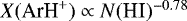 $X(\text{ArH}^&#x002B;) \propto N(\text{H\text{\textsc{I}}})^{-0.78}$