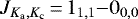 $J_{K_{\textrm{a}},K_{\textrm{c}}}\,{=}\,{1_{1,1}{-}0_{0,0}}$