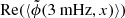 $ \text{ Re}(\langle \tilde \phi(3\ \mathrm{mHz},x)\rangle) $