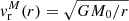 $ v_{\mathrm{r}}^M(r) = \sqrt{{GM_0}/{r} } $