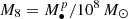 $ M_{8}=M_{\bullet}^{p}/10^{8}\,{M_\odot} $