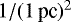 $1/(1\,\textrm{pc})^2$