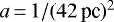 $a\,{=}\,1/(42\,\textrm{pc})^2$