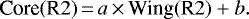 \[ \textrm{Core} (\textrm{R}2)\,{=}\,a\,{\times}\, \textrm{Wing} (\textrm{R}2) &#x002B; b. \]