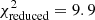 $ \chi^2_{\rm reduced}=9.9 $