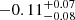 $ -0.11_{-0.08}^{+0.07} $