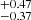 $ _{-0.37}^{+0.47} $
