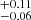 $ _{-0.06}^{+0.11} $