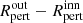 $ R_{\mathrm{pert}}^{\mathrm{out}}-R_{\mathrm{pert}}^{\mathrm{inn}} $