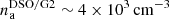 $ n_{\mathrm{a}}^{\mathrm{DSO/G2}}\sim 4 \times 10^{3}\,\mathrm{cm^{-3}} $