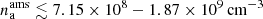 $ n_{\mathrm{a}}^{\mathrm{ams}}\lesssim 7.15\times 10^8-1.87 \times 10^9\,\mathrm{cm^{-3}} $