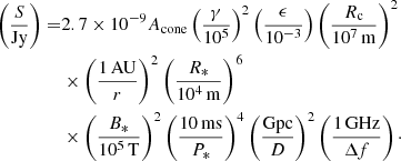 $$ \begin{aligned} \left(\frac{S}{\mathrm{Jy}}\right) =&2.7 \times 10^{-9} A_{\mathrm{cone} } \left( \frac{\gamma }{10^5}\right)^2 \left(\frac{\epsilon }{10^{-3}}\right) \left( \frac{R_{\rm c}}{10^7\,\mathrm{m}} \right)^2 \nonumber \\&\times \left( \frac{1\,\mathrm{AU}}{r} \right)^{2} \left( \frac{R_*}{10^4\,\mathrm{m}} \right)^6 \nonumber \\&\times \left( \frac{B_*}{10^5\,\mathrm{T}} \right)^2 \left(\frac{10\,\mathrm{ms}}{P_{*}}\right)^4 \left( \frac{\mathrm{Gpc}}{D} \right)^2 \left(\frac{\mathrm{1\,GHz}}{\Delta f}\right)\cdot \end{aligned} $$