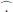 $ \widehat{.} $