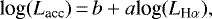 \begin{equation*}\textrm{log}(L_{\textrm{acc}})\,{=}\,b &#x002B; a\textrm{log}(L_{\textrm{H}\alpha}), \end{equation*}