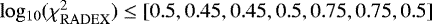 $\mathrm{log_{10}}(\chi^2_{\mathrm{RADEX}}) \leq [0.5, 0.45, 0.45, 0.5, 0.75, 0.75, 0.5]$