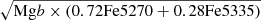 $ \sqrt{ \mathrm{Mg}b \times (0.72\mathrm{Fe}5270 + 0.28\mathrm{Fe}5335)} $