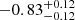$ -0.83^{+0.12}_{-0.12} $