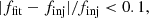 $$ \begin{aligned}&|f_{\rm fit}-f_{\rm inj}|/f_{\rm inj} < 0.1, \end{aligned} $$