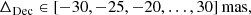 $$ \begin{aligned}&\Delta _{\rm Dec} \in [-30,-25,-20,\ldots ,30]\,\mathrm{mas}, \end{aligned} $$