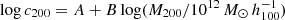 $ \log c_{200} = A +B \log (M_{200} / 10^{12}\, M_{\odot}\, h_{100}^{-1}) $