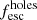 $ f_{\mathrm{esc}}^{\mathrm{holes}} $