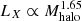 $ L_{X}\propto M_{\mathrm{halo}}^{1.65} $