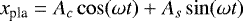 \begin{equation*}x_{\textrm{pla}}=A_c \cos(\omega t)&#x002B;A_s \sin (\omega t) \end{equation*}