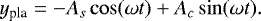 \begin{equation*}y_{\textrm{pla}}=-A_s \cos(\omega t)&#x002B;A_c \sin (\omega t) .\end{equation*}