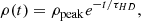 $$ \begin{aligned}&\rho (t) = \rho _{\rm {peak}} e^{-t/\tau _{HD}} , \end{aligned} $$