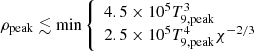 $$ \begin{aligned} \rho _\mathrm{peak} \lesssim \min {\left\{ \begin{array}{ll} 4.5 \times 10^5T_{9,\mathrm {peak}}^3 \\ 2.5 \times 10^5T_{9,\mathrm {peak}}^4 \chi ^{-2/3} \end{array}\right.} \end{aligned} $$