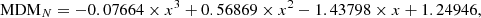 $$ \begin{aligned} \mathrm{MDM}_N= -0.07664\times x^3 + 0.56869\times x^2 - 1.43798\times x + 1.24946, \end{aligned} $$