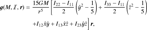 \begin{eqnarray*} {\bm{g}}(M, {{\cal{I}}}, {\bm{r}}) &=& \frac{15 G M}{r^5} \left[ \frac{I_{22}-I_{11}}{2} \left({\hat{y}}^2 - \frac15 \right) &#x002B; \frac{I_{33}-I_{11}}{2} \left({\hat{z}}^2 - \frac15 \right) \right. \nonumber \\ && \left. &#x002B; I_{12} {\hat{x}} {\hat{y}} &#x002B; I_{13} {\hat{x}} {\hat{z}} &#x002B; I_{23} {\hat{y}} {\hat{z}} {\vphantom{\frac{I_{22}-I_{11}}{2}}} \right] {\bm{r}} ,\end{eqnarray*}