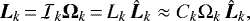 \begin{equation*} {\bm{L}}_k\,{=}\,{{\cal{I}}}_k {\bm{\Omega}}_k\,{=}\,L_k \, {\bm{\hat{L}}}_k \approx C_k {\Omega}_k \, {\bm{\hat{L}}}_k ,\end{equation*}