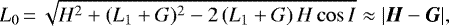\begin{equation*} L_0\,{=}\,\sqrt{H^2 &#x002B; (L_1 &#x002B; G)^2 - 2 \, (L_1 &#x002B; G) \, H \cos I} \approx | {\bm{H}} - {\bm{G}} | ,\end{equation*}