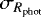 $\sigma_{{R_{\textrm{phot}}}}$