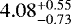 $4.08^{&#x002B;0.55}_{-0.73}$