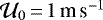 $\mathcal{U}_0\,{=}\,1\,\mbox{m}\,\mbox{s}^{-1}$