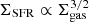 $ \Sigma_{\mathrm{SFR}} \propto \Sigma_{\mathrm{gas}}^{3/2} $