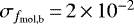 $\sigma_{f_{\textrm{mol,b}}}\,{=}\,2\,{\times}\,10^{-2}$