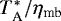 $T_{\textrm{A}}^*/\eta_{\textrm{mb}}$