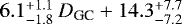 $6.1^{&#x002B;1.1}_{-1.8}\:D_{\textrm{GC}}&#x002B;14.3^{&#x002B;7.7}_{-7.2}$
