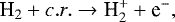 \begin{equation*}{\textrm{H}_2} &#x002B; c.r. \rightarrow {\textrm{H}^&#x002B;_2 &#x002B; \textrm{e}^-}, \end{equation*}