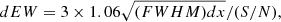 $$ \begin{aligned} dEW = 3 \times 1.06 \sqrt{(FWHM) dx} / (S/N), \end{aligned} $$