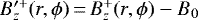 $B_z^{\prime&#x002B;}(r,\phi)\,{=}\,B_z^&#x002B;(r,\phi) - B_0$