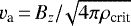 $v_{\textrm{a}}\,{=}\,B_z/\!\sqrt{4\pi\rho_{\textrm{crit}}}$
