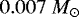 $0.007~M_{\odot}$