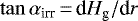 $\tan\alpha_{\textrm{irr}}\,{=}\,\textrm{d}H_{\textrm{g}}/\textrm{d}r$