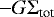 $-G \Sigma_{\textrm{tot}}$